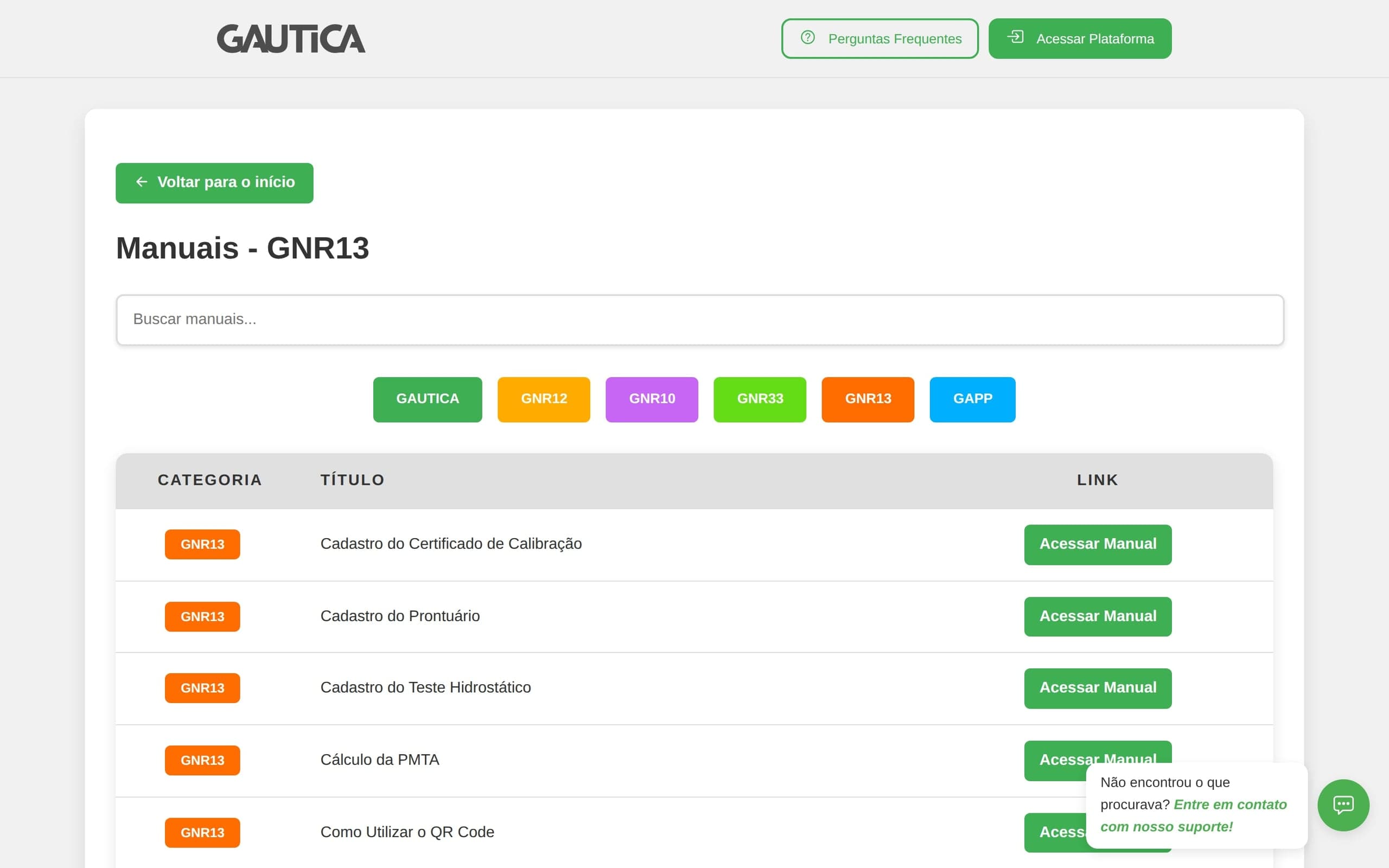 Manuais filtrados pelo módulo GNR13