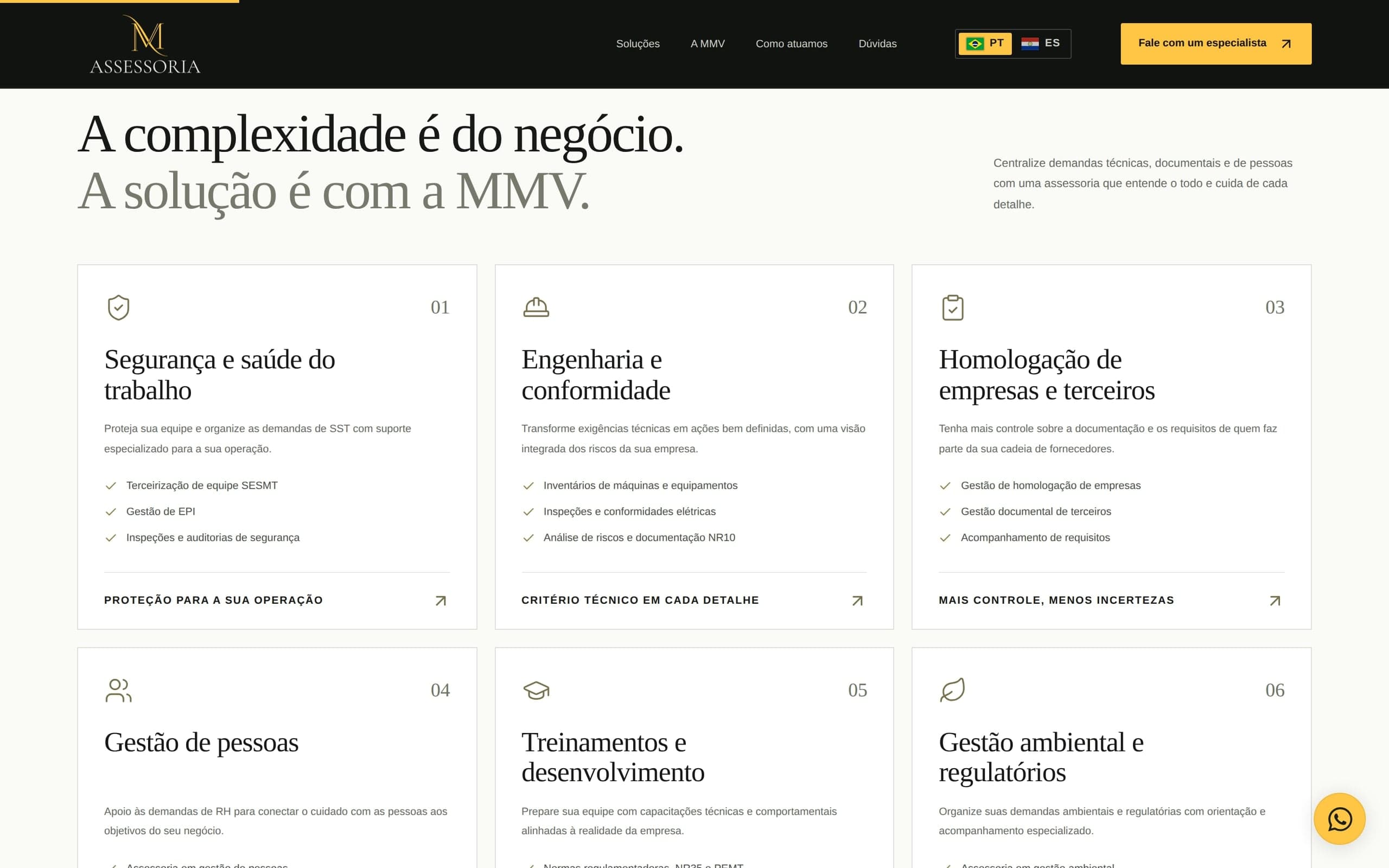 Seção com as seis soluções integradas da MMV em cartões numerados